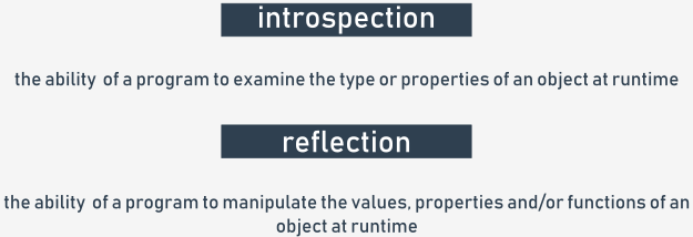 Definiciones de reflexión e introspección