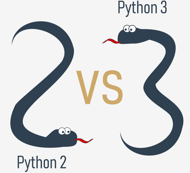 Python 2. Питон 3.0. Питон 2.0. Python 2 vs Python 3. Second python