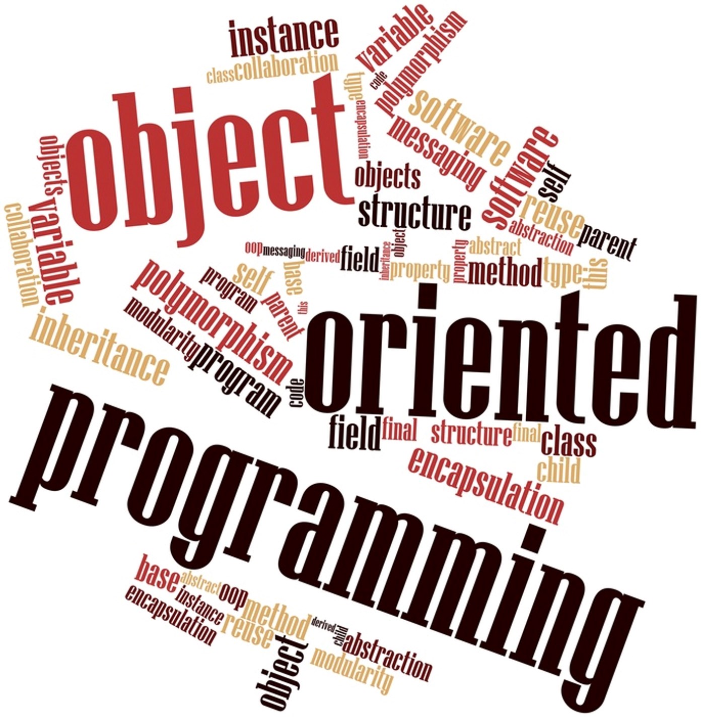 El concepto de programación orientada a objetos.