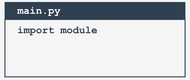 Creando el archivo main.py el cual contiene la instrucción import module