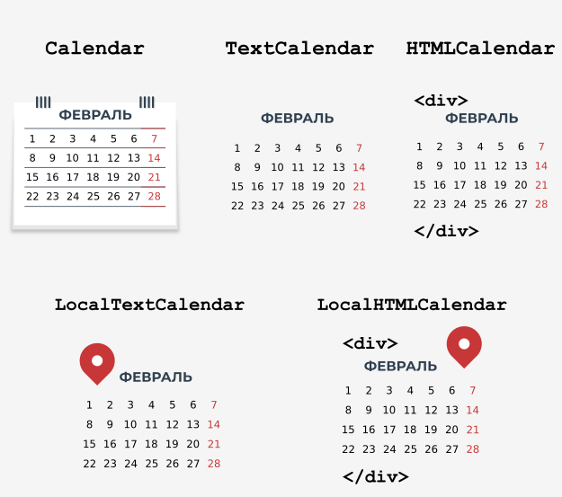 Different calendars